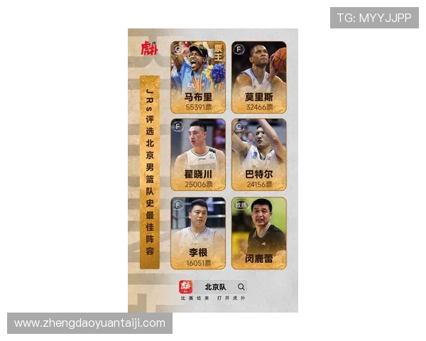 篮球比赛经验排行榜揭晓北京篮球队荣登第六名引发热议
