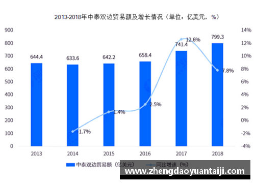 探索a2a3中心：揭秘其在科技和数据分析中的核心作用及影响